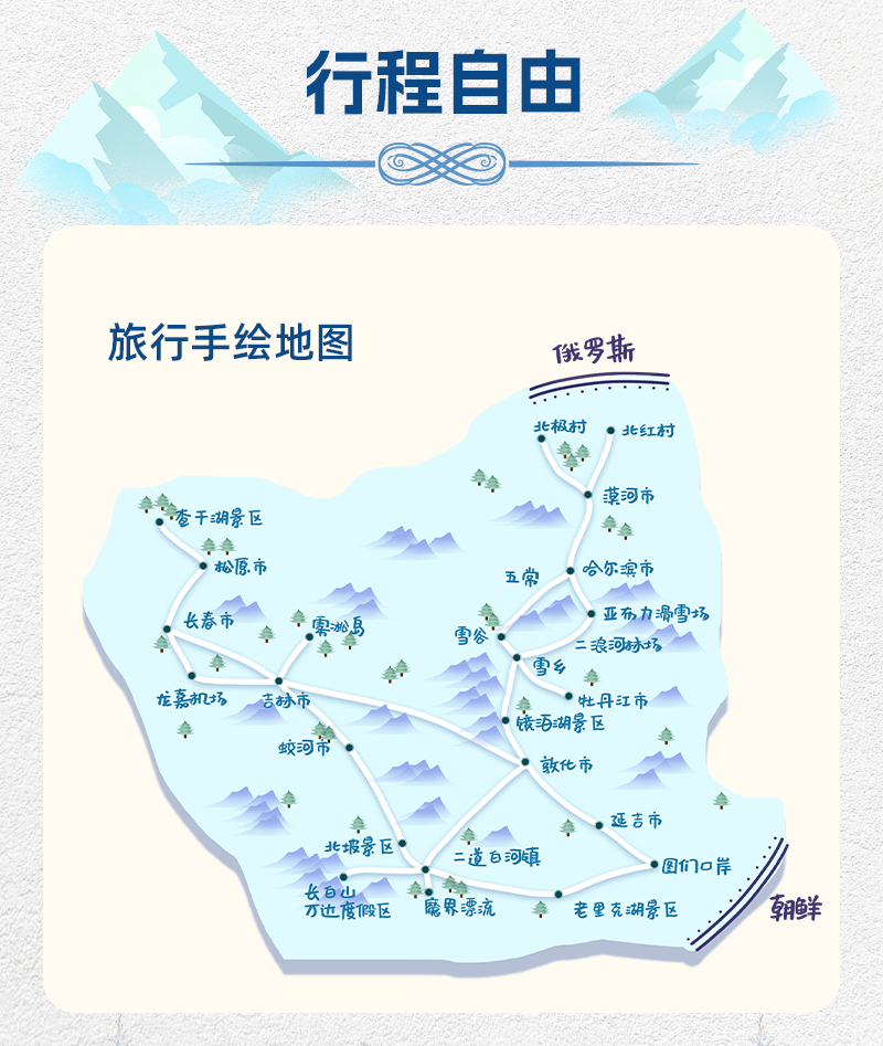 定制旅游线路：开启您的个人探索之旅