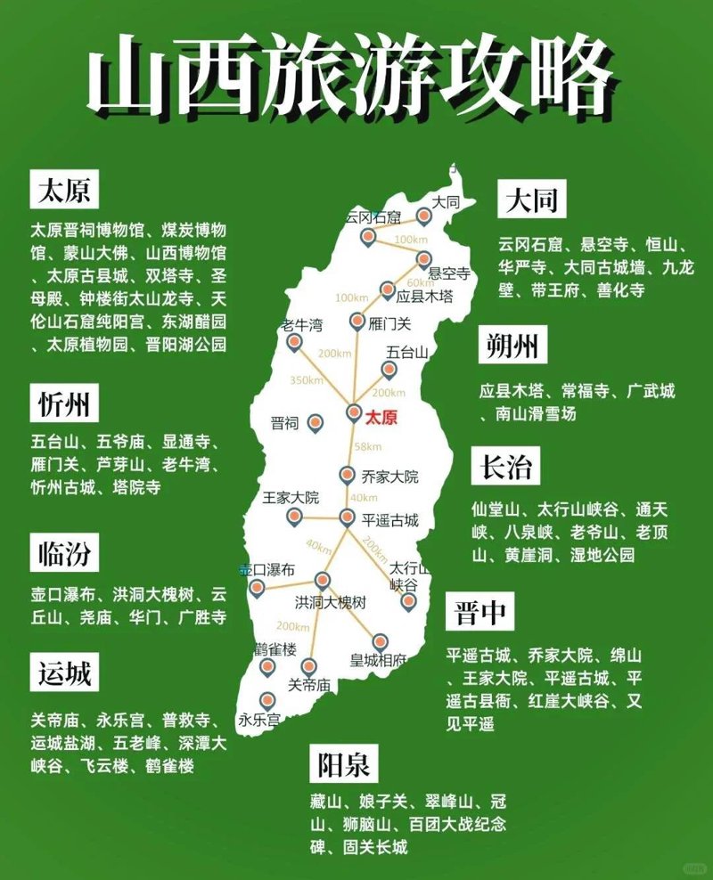 定制旅游：打造专属旅程的艺术