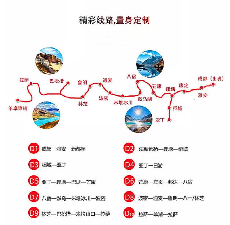 定制旅游线路：开启您的个人探索之旅